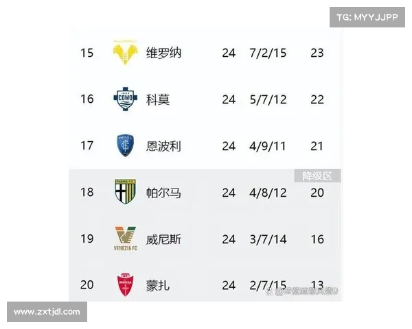 那不勒斯主场-大胜维罗纳,继续领跑积分榜 那不勒斯主场-大胜维罗纳,继续领跑积分榜